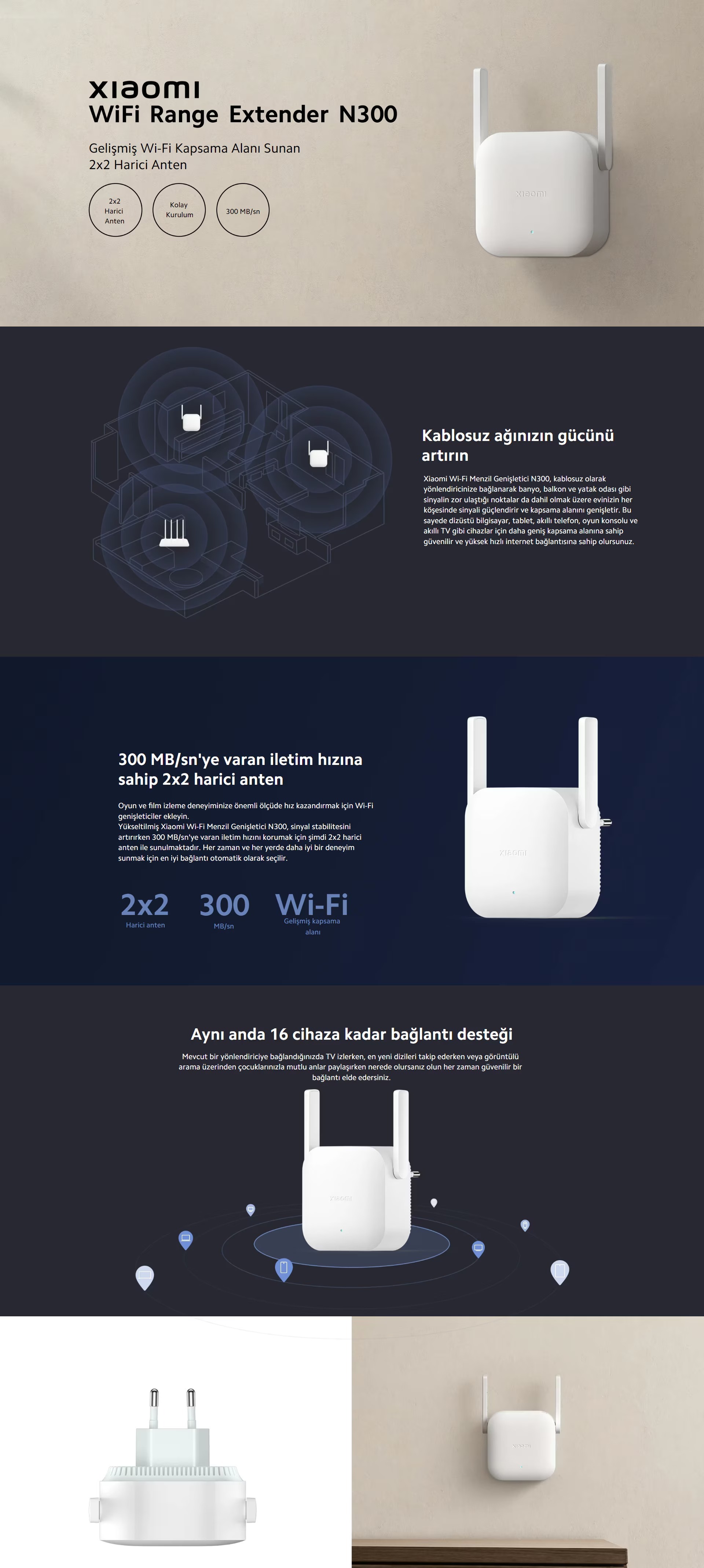 Xiaomi N300 WiFi Range Extender Menzil Genişletici